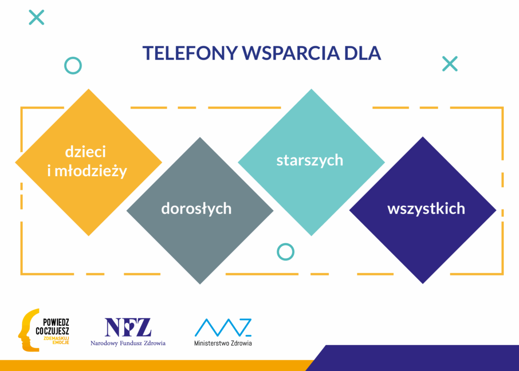 Nie jesteś sam… Telefony zaufania